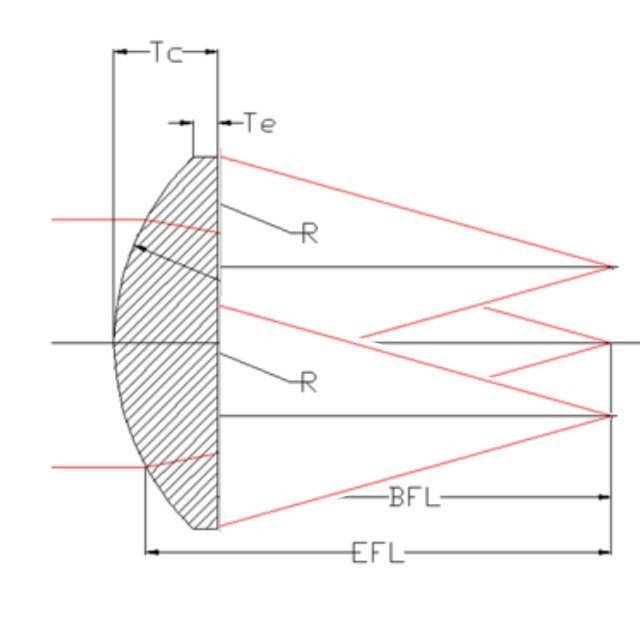 PLANO_CONVEX_PROFILE_SHAPE1.jpg (44135 bytes)