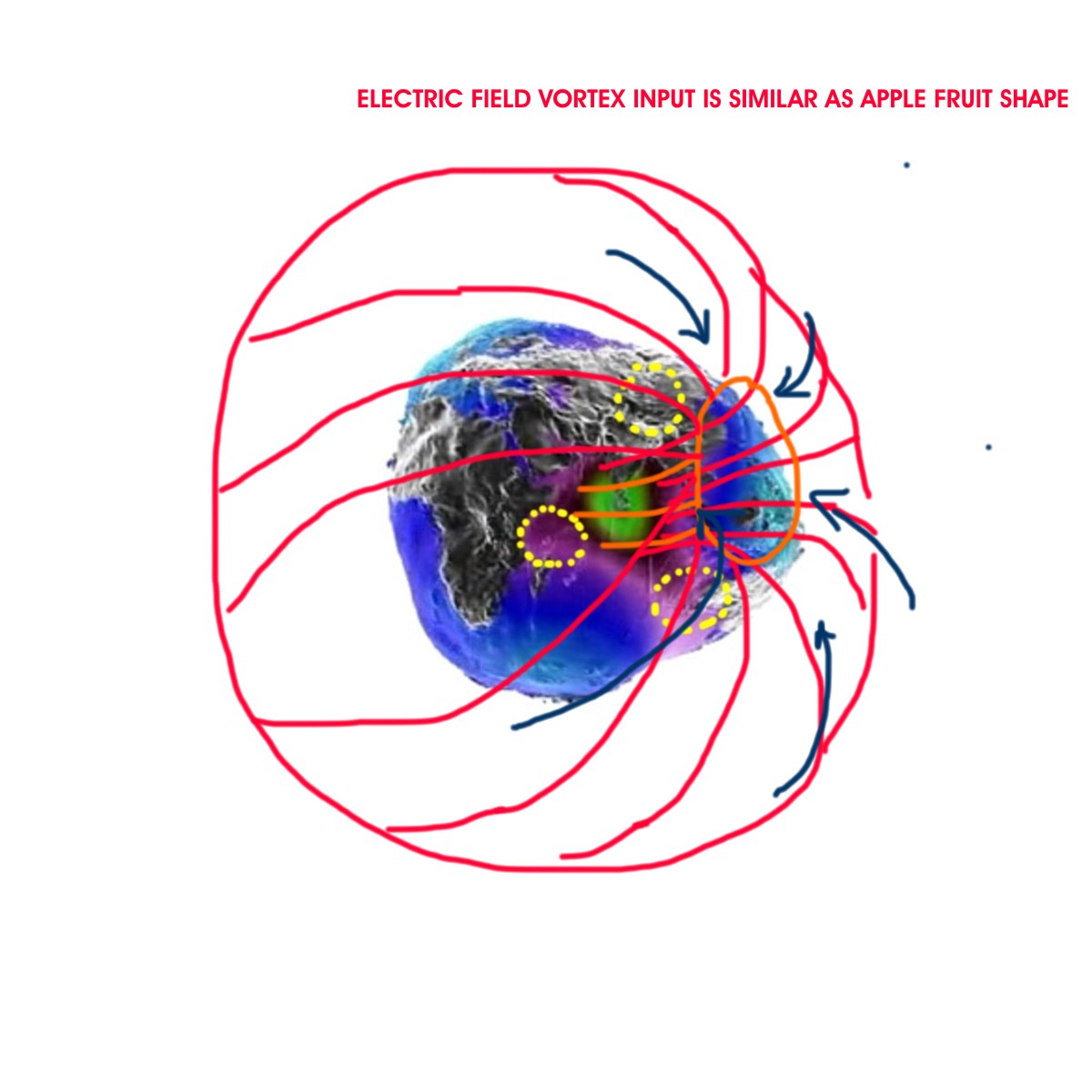 GRAVITACIJA_ZEMLJE_ELECTRIC_FIELD.jpg (129002 bytes)