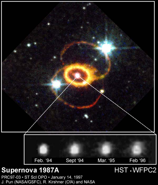 SN1987A-HST by Hubble Reveals Structure of Supernova 1987a Explosion Debris