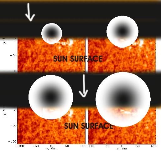 SPHERE_TOUCHING_SUN_SURFACE_BACKGROUND_BLACK.jpg (58908 bytes)