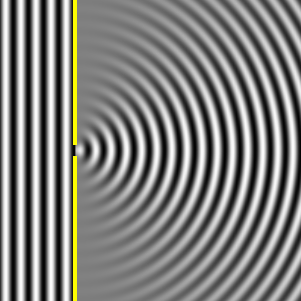 Diffraction of a plane wave when the slit width equals the wavelength.gif (845288 bytes)