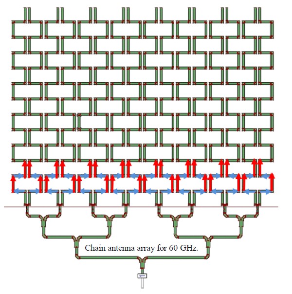 HAIR CROSS SECTION FOR CHAIN ANTENNA ARRAY FOR 60 GHz.
