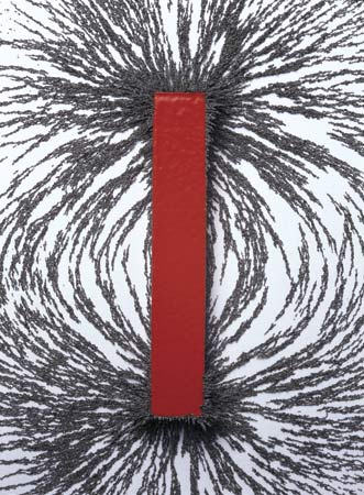 WRONG MAGNETIC FIELD EXPLANATION