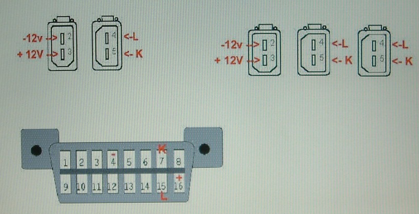 VAG_DATA_PINS.jpg (76310 bytes)