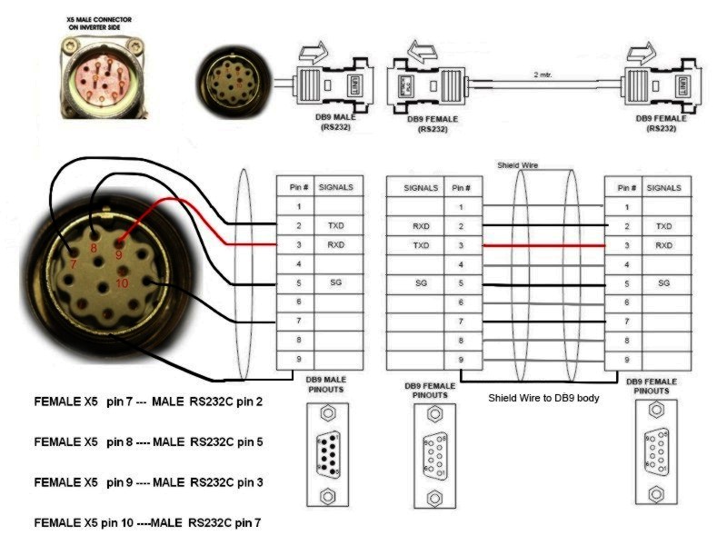 RS232_ADAPTER_CABLE_DATA.jpg (97988 bytes)