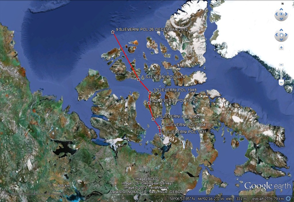 NORTH POLE MOVEMENT - SJEVERNI POL KRETANJE