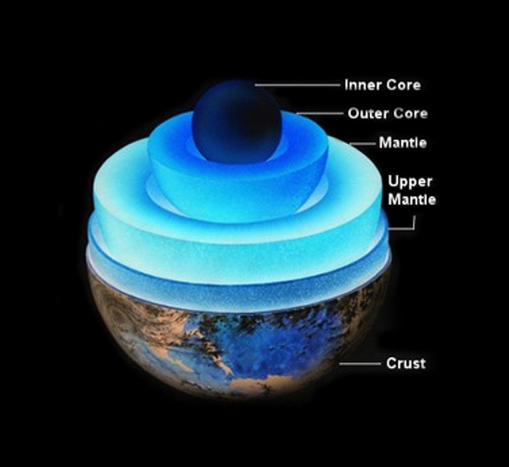 THIS IS WHAT IS INSIDE PLANET EARTH AS IS BLACK SFERE IN 2013 YEAR.                                                        OVO JE TO ŠTO JE UNUTAR PLANETE ZEMLJE KAO CRNA KUGLA 2013 GODONI.