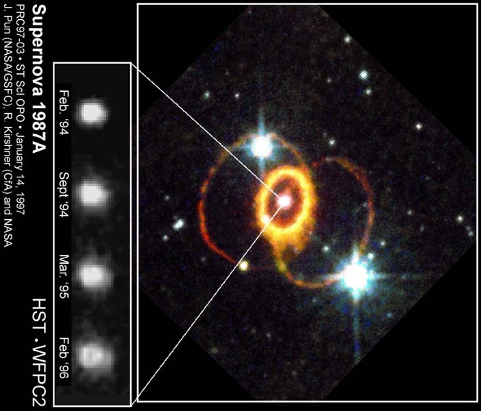 novaSN1987A-HSTnova by Hubble Telescope.