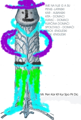 NJEGOVO SVE TO ST - OS KAR