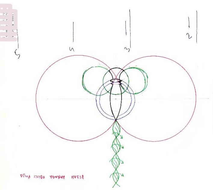 KARNAC PENDULUM EPITROCHOID RADIANT RADIATION.