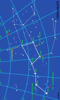 URSA_MAJOR_NORTH_STAR1.jpg (17540 bytes)