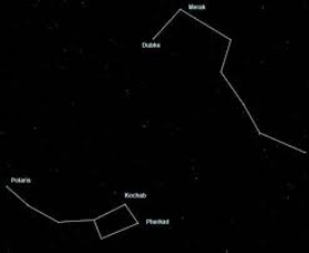 URSA_MINOR_NORTH_STAR.jpg (5800 bytes)