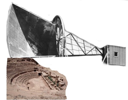 BELL and PETRA EXPERIMENT AS HORN ANTENNA.