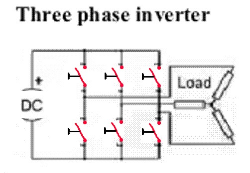 THREE_PHASE_INVERTER_WHAT_WAS_SWITCHING_ELEMENT_IN_RED.jpg (43569 bytes)