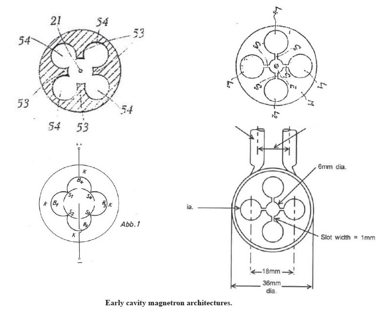 MAGNETRON CAVITY EARLY DESIGN