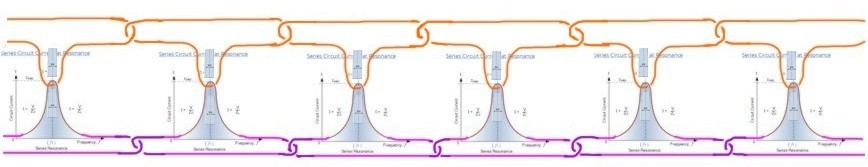 BANDWITH SERIES CIRCUIT CURRENT AT RESONANCE LOOP TOP IN SERIES LINE