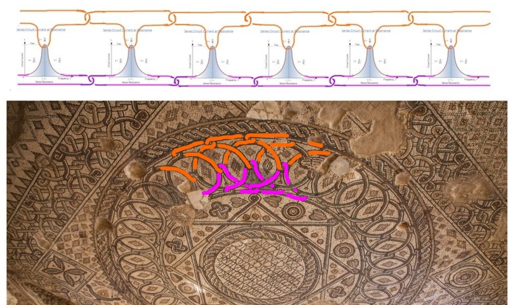 SERIES_CIRCUIT_CURRENT_AT_RESONANCE_LOOP_TOP_IN_SERIES_LINE_CIRCLE_BOTH.jpg (220990 bytes)