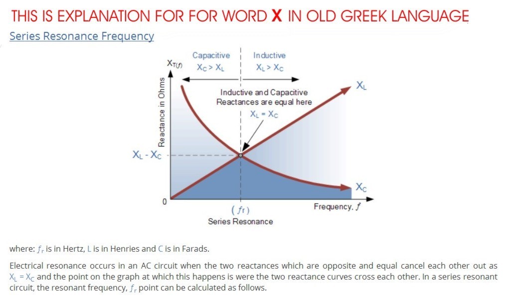 SERIES RESONANT FREQUENCIES EXPLANATION