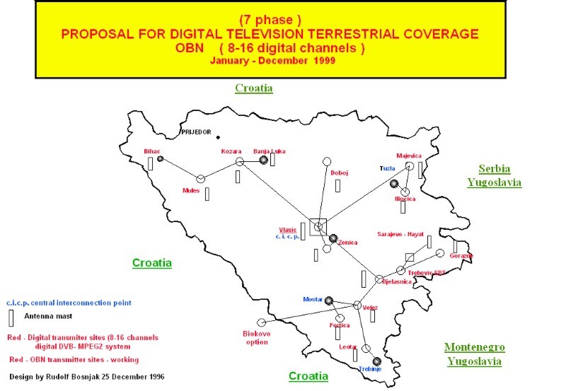 Pocetak razvoja DVB-T u BiH, kada niko nije ni znao šta je to.